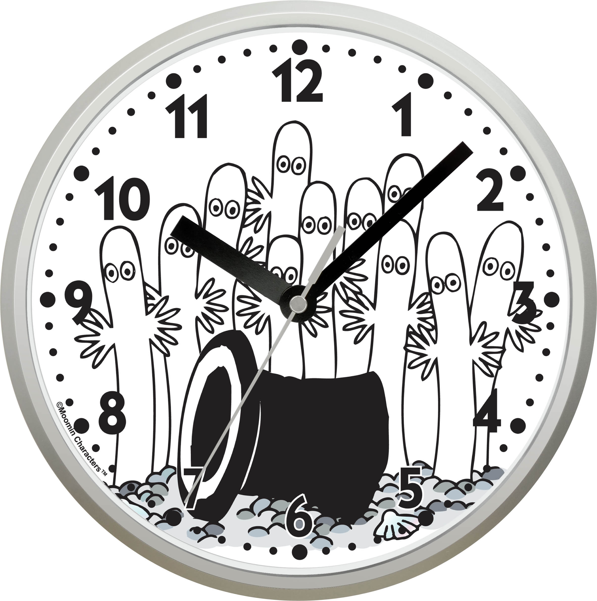 Saurum Wall Clock Hattifatteners Moomin Products